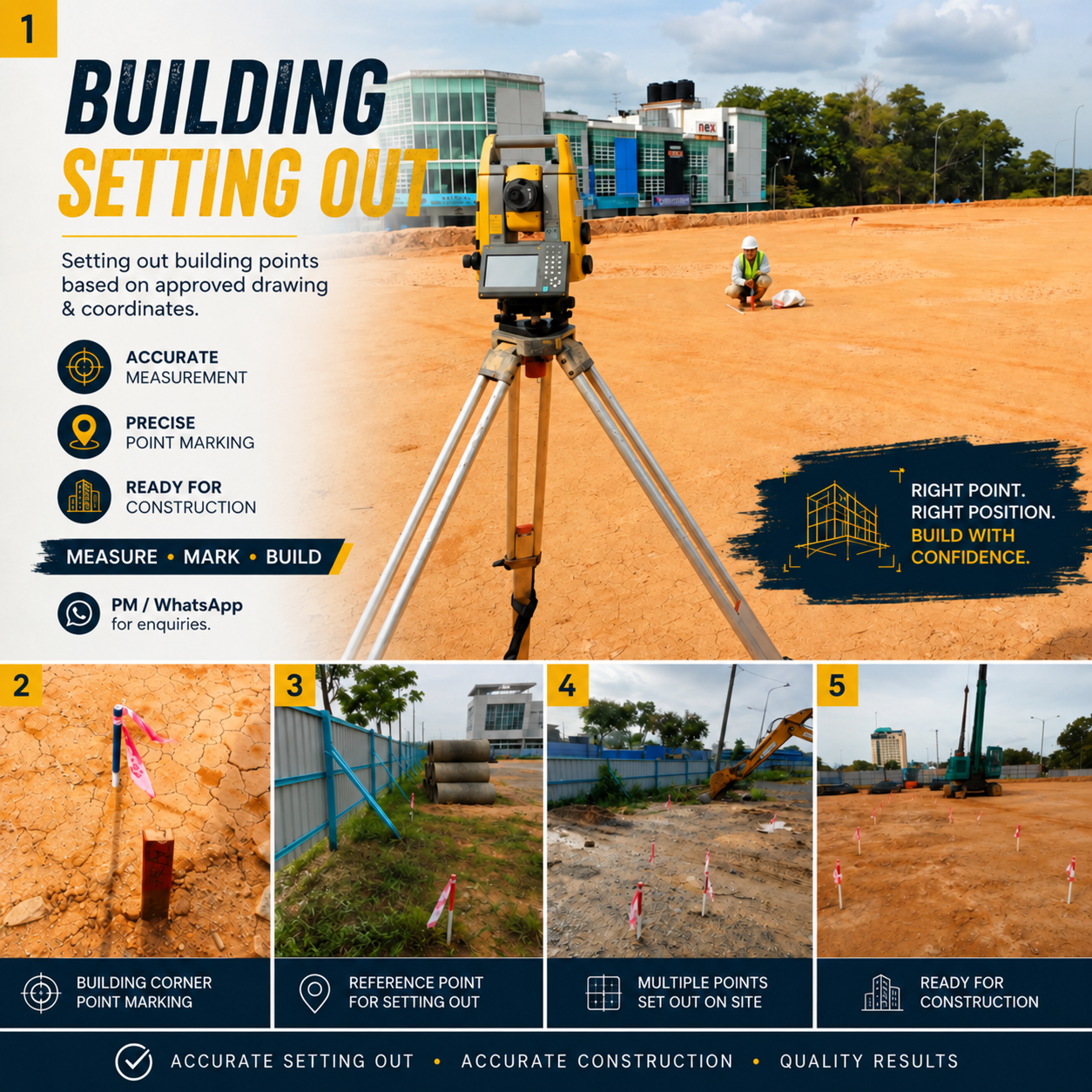 English guide to building setting out, point marking and preparation for construction
